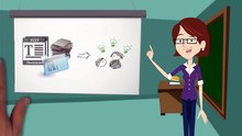 Animierte Business Erklärvideos