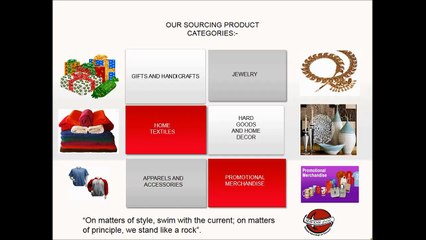 Buying agents India-MAVENS' planet