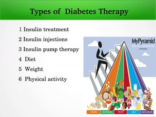 Medical Therpy For Diabetes