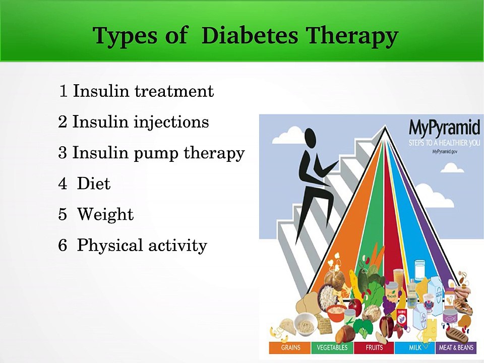 Medical Therpy For Diabetes