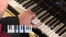 Sports Loisirs : Tutoriel piano : jouer Formidable de Stromae