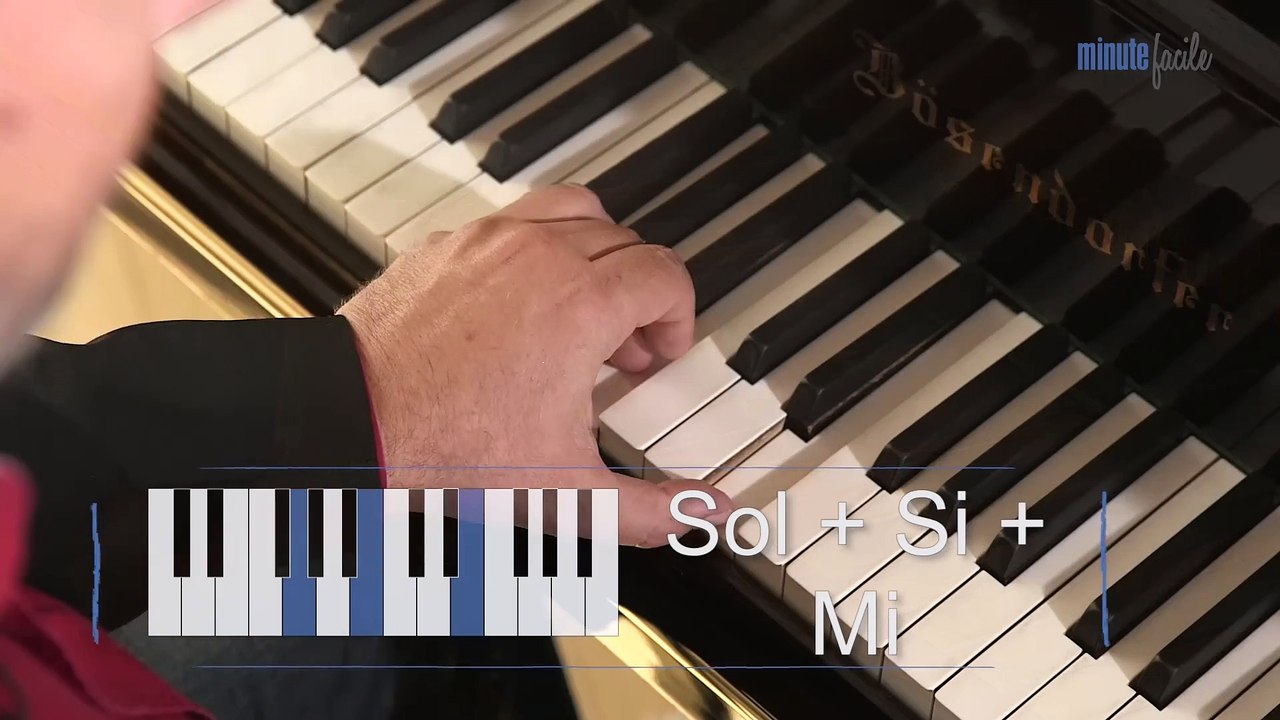 Sports Loisirs : Tutoriel piano : jouer Formidable de Stromae