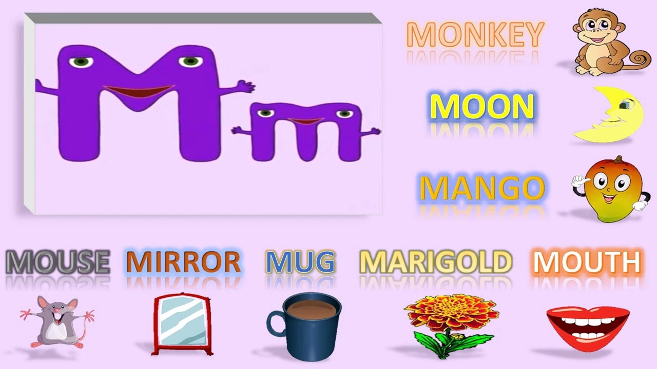 Letter M Song