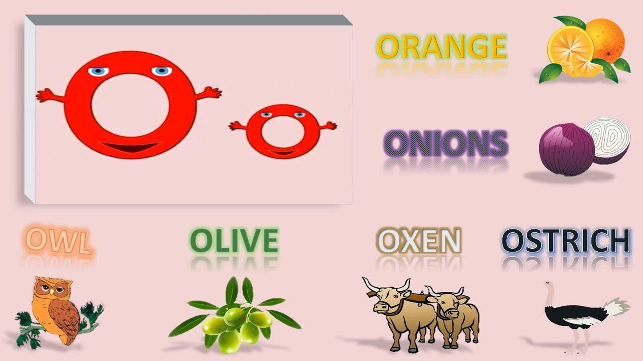 Letter O Song