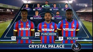 Crystal Palace vs Man City Highlights