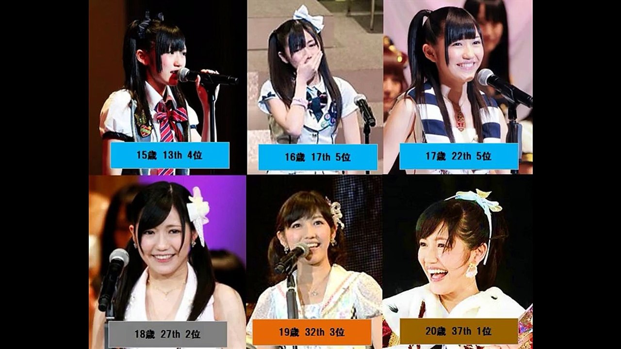 AKB48 2015 mayuyu watanabe mayu kawai  cute scene 28