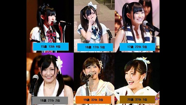 AKB48 2015 mayuyu watanabe mayu kawai cute scene 28