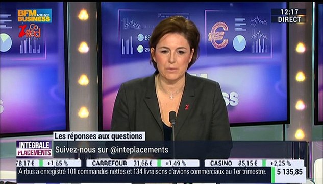 Les réponses de Mireille Weinberg aux auditeurs - 07/04