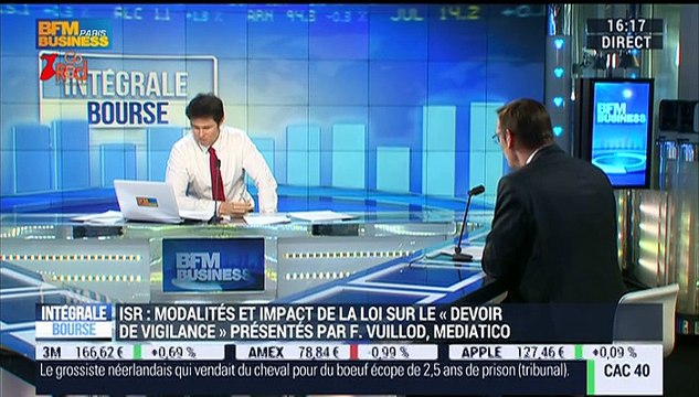 ISR: modalités et impact de la loi sur le devoir de vigilance : Frédéric Vuillod – 07/04