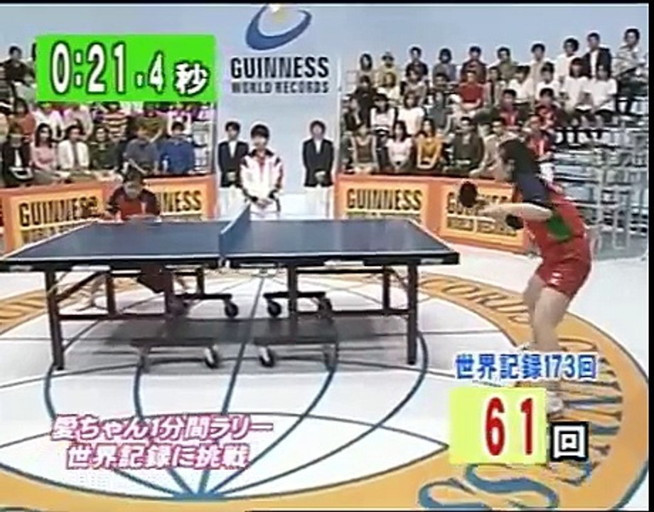 Longest Ping Pong Rally World Record