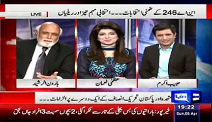 Haroon Rasheed prediction about Election In NA-246 -karachi
