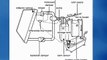 The Handbook of Solar Air Heating Systems.  DIY Home Solar Power Panels