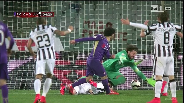 20150407 fiorentina v. juventus italian highlights
