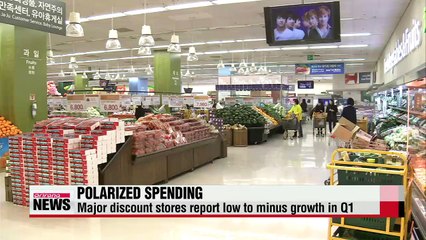 Low to no growth at major discount stores; luxury items still selling