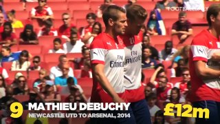 Top 10 Most Expensive Arsenal Signings
