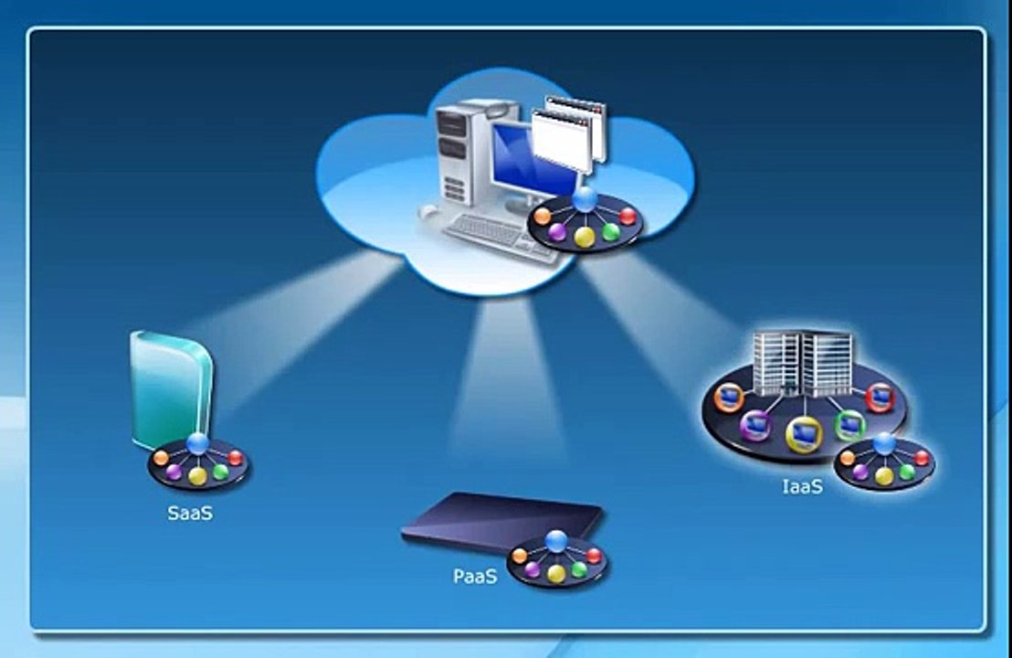 Windows Azure: Introduction to Microsoft® Windows® Azure™ Platform