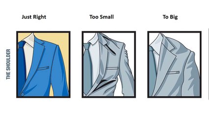 Real Man Real Style Guide To Fit