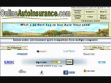 How to Compare Auto Insurance Quotes Online