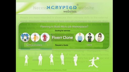 Fiverr Clone script