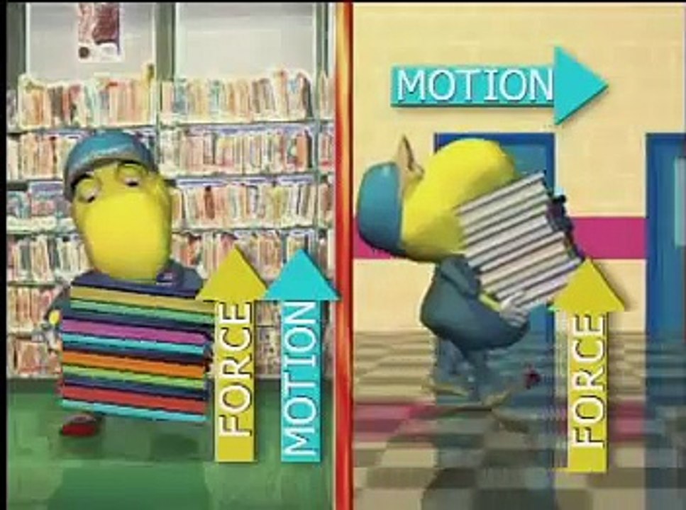 Real World: Work, Force, Energy and Motion