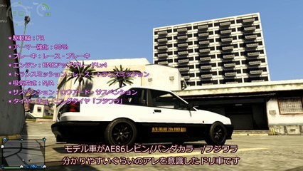 GTA Onlineクリエイターズレース「SPEEDY SPEED BOY」🚗 自作コースを大公開！