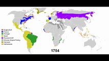 European Colonial Empires  1492-2008