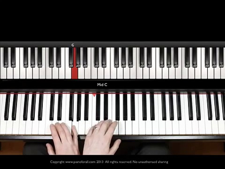 Learn How To Play The Piano