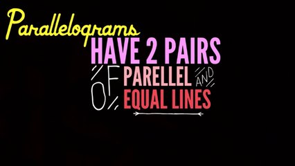 Quadrilaterals Song (Radioactive)