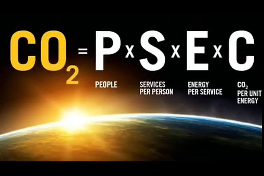 Bill Gates Admits Vaccines Are Used for Human Depopulation