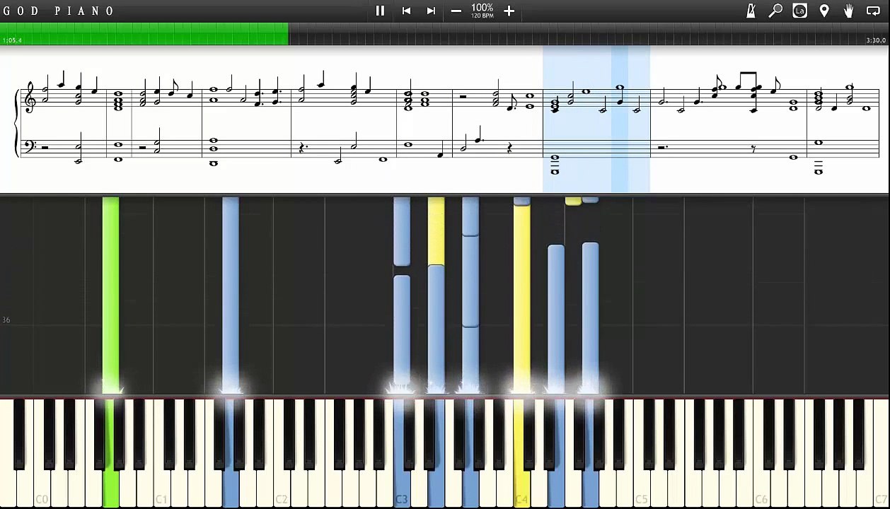 Bryan Adams - Everything i do it for u [Piano Tutorial] Synthesia