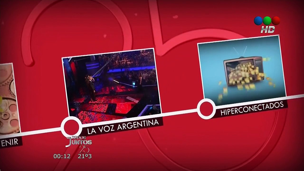 Telefe25Anos 2010 a 2014