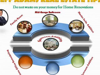 Jeff Adams tips do not waste on your money for Home Renovations