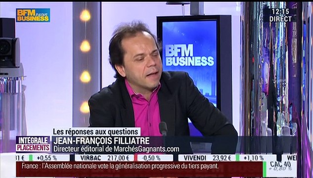Les réponses de Jean-François Filliatre aux auditeurs - 09/04
