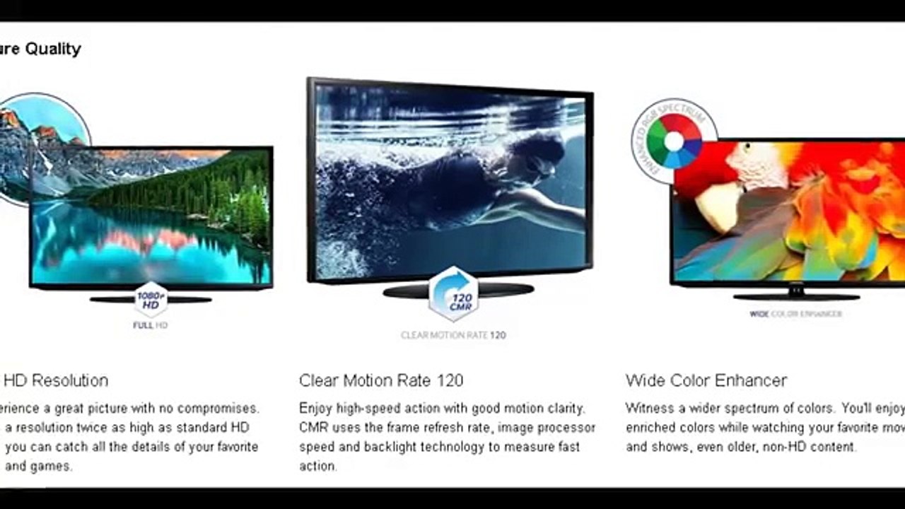 Review Samsung UN32H5203 32 Inch 1080p 60Hz Smart LED TV - Best Buy Guide - YouTube.mp4