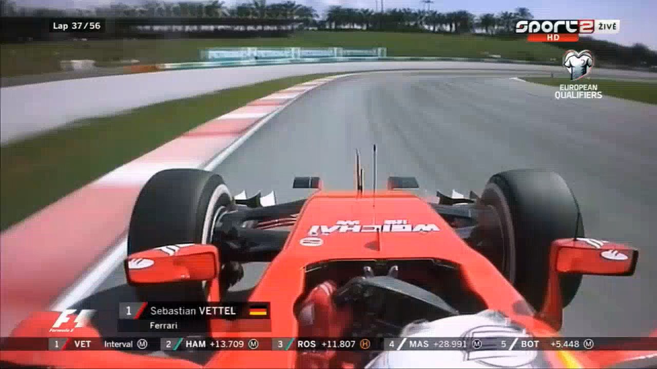 FIA Formula 1 2015 Malaysia Part02 - video Dailymotion