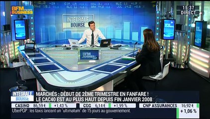 Les tendances sur les marchés: Pascale Seivy – 09/04