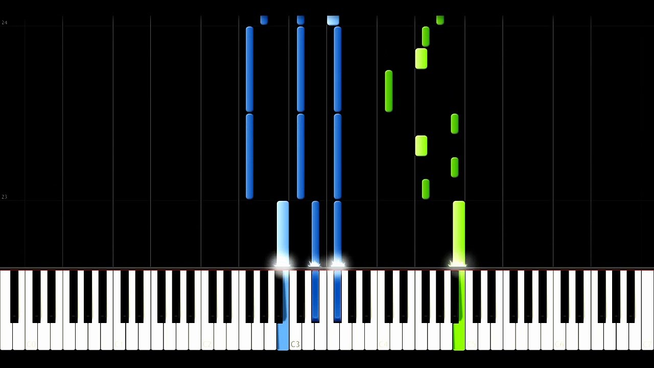 "Undo" ESC 2014 Sweden [Sanna Nielsen] - Piano Cover / Tutorial
