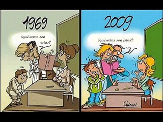 Sobre la Educación Moderna a los Hijos (En caricatura)