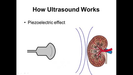 Introduction to Ultrasound - 01 - Fundamentals