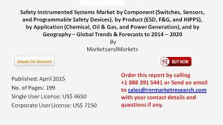Global Safety Instrumented Systems Market Analysis 2020 by Competitive Landscape and Key Players