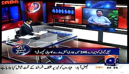 Can PTI Win Election In NA-246- Nabil Gabool Reveal Inside Story