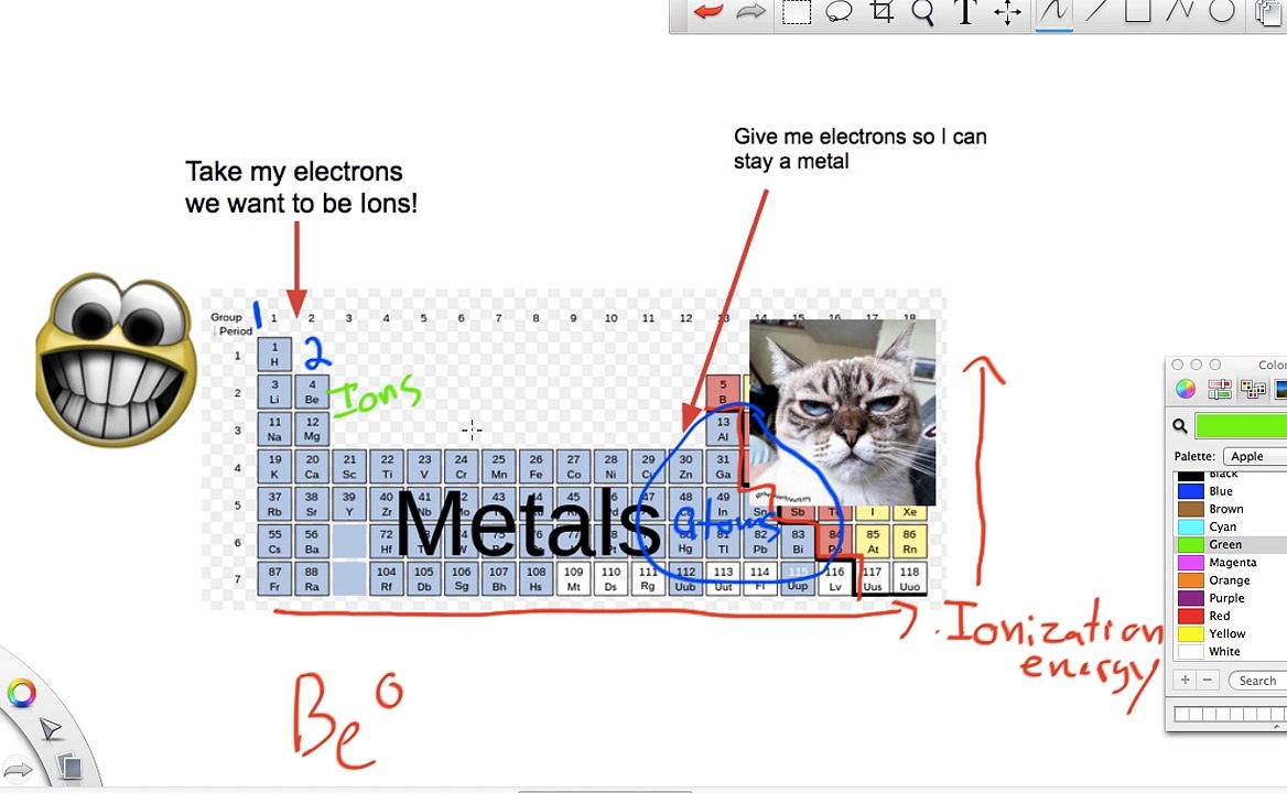 redox and balancing study vid