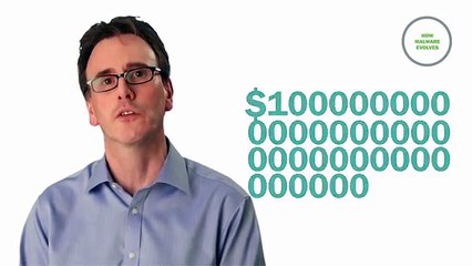 Malware Fundamentals