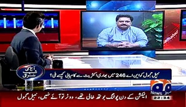 Party Jis Tarha Elections Se Ghabra Rahi Hai Aap Chor Kar Na Jate To Acha Hota - Altaf Hussain To Nabil Gabool