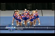 Columbus High School Cheerleading 08 STATE CHAMPS!