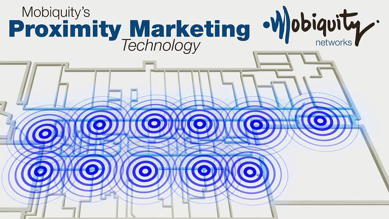 Mobile Advertising Network By Mobiquity Networks. Inc LLC