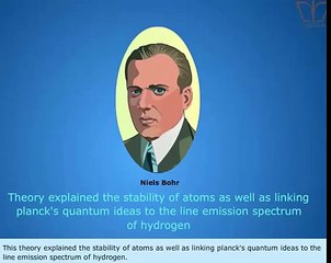 postulates of Bohrs atomic model CBSE 11 chemistry