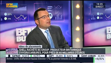 Idées de placement: La fusion-acquisition – 10/04