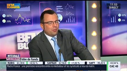 Valorisation des actions: Faut-il s'alarmer ?: Frédéric Picard – 10/04