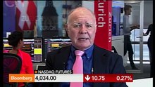 'Dr. Doom' Marc Faber: Emerging Markets Have Done Fantastically Well